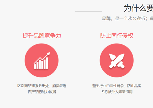 鄭州市新鄭市商標(biāo)注冊(cè)重要性