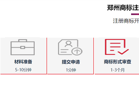 鄭州新鄭市商標(biāo)注冊(cè)時(shí)間流程
