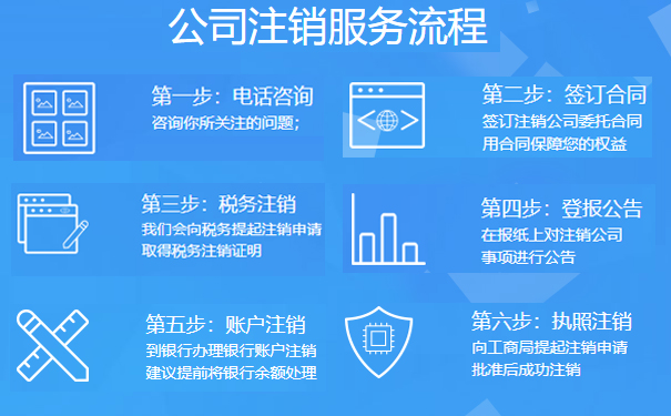 金水區(qū)營(yíng)業(yè)執(zhí)照注銷在哪個(gè)工商局