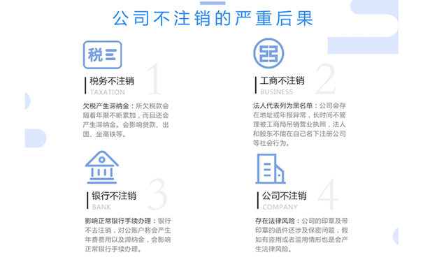 鄭州金水區(qū)小規(guī)模公司不經營，不注銷后果