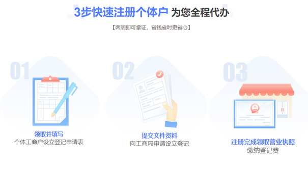 鄭州個(gè)體工商戶營(yíng)業(yè)執(zhí)照行政審批程序
