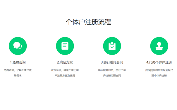 鄭州如何注冊個(gè)體工商戶營業(yè)執(zhí)照