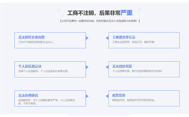 鄭州不注銷營(yíng)業(yè)執(zhí)照都有哪些后果呢?