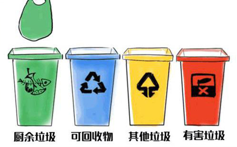 鄭州怎么注冊一家固體垃圾回收公司[流程、條件、時間]