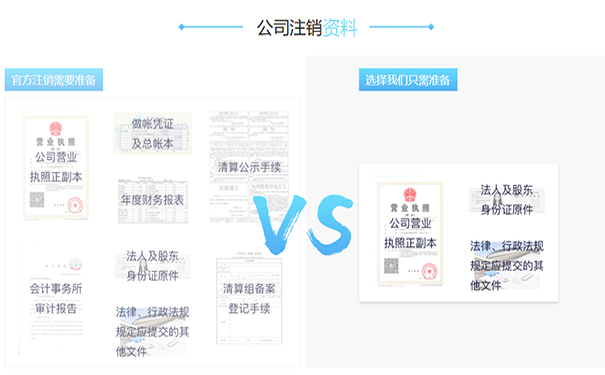 惠濟(jì)區(qū)注銷(xiāo)木雕公司所需材料