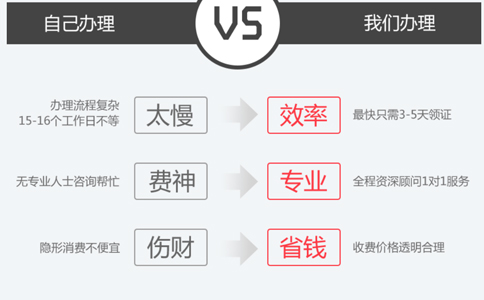 小美熊代辦河南省二類醫(yī)療器械備案證流程