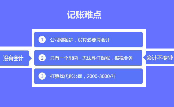 【鄭州的分公司稅務登記辦理服務規(guī)范】