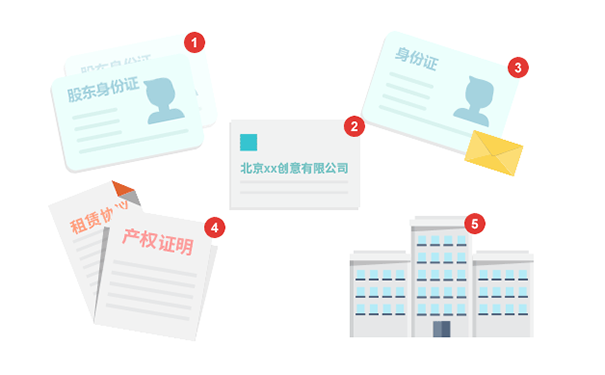 鄭州租民房注冊公司條件