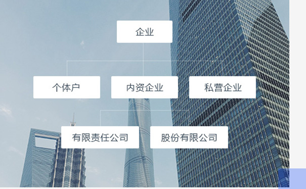 河南省掌上app全程電子化服務(wù)平臺(tái)流程材料(河南省掌上app全程電子化服務(wù)平臺(tái)費(fèi)用)