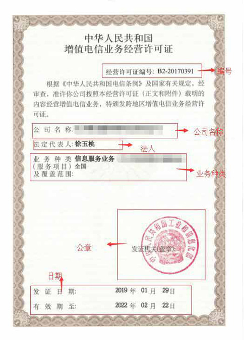 申請icp許可證成功后，樣本是啥樣的