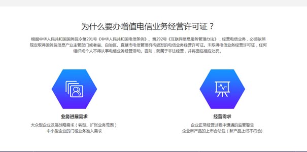 第二類電信增值業(yè)務(wù)許可證有什么用？