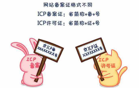 辦理ICP許可證網(wǎng)站的要求，icp許可證辦理大概需要多少錢